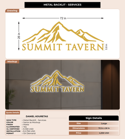 CUSTOM MOCKUP SIGN FOR Daniel Kouretas