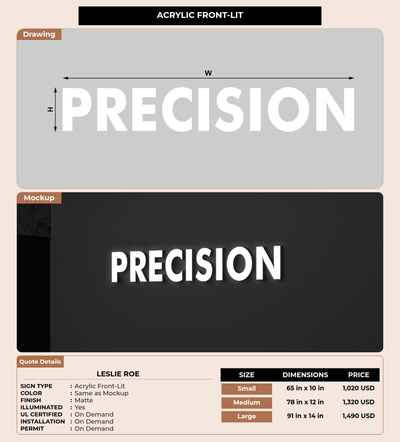 CUSTOM MOCKUP SIGN FOR Leslie Roe