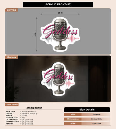 CUSTOM MOCKUP SIGN FOR Jason Borst