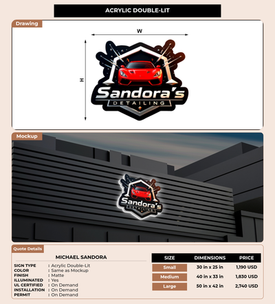 CUSTOM MOCKUP SIGN FOR Michael sandora