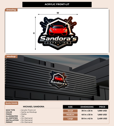 CUSTOM MOCKUP SIGN FOR Michael sandora