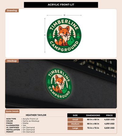 CUSTOM MOCKUP SIGN FOR Heather Taylor
