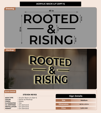 CUSTOM MOCKUP SIGN FOR Steven Reyes