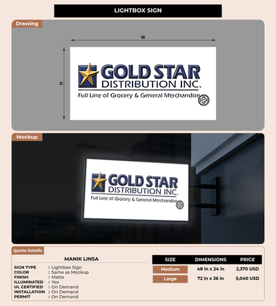 CUSTOM MOCKUP SIGN FOR Manik Linsa