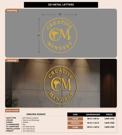 CUSTOM MOCKUP SIGN FOR Mikuiza Diasivi