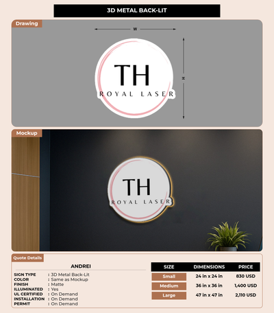 CUSTOM MOCKUP SIGN FOR Andrei