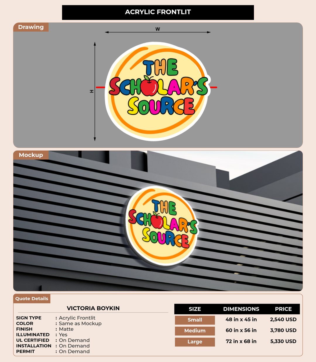 CUSTOM MOCKUP SIGN FOR Victoria Boykin