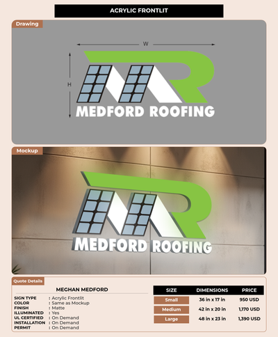 CUSTOM MOCKUP SIGN FOR Meghan Medford