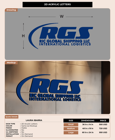 CUSTOM MOCKUP SIGN FOR Laura Ibarra