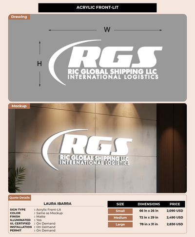CUSTOM MOCKUP SIGN FOR Laura Ibarra