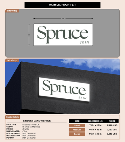 CUSTOM MOCKUP SIGN FOR Lindsey Landwehrle