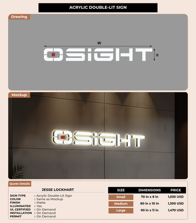 CUSTOM MOCKUP SIGN FOR jesse lockhart