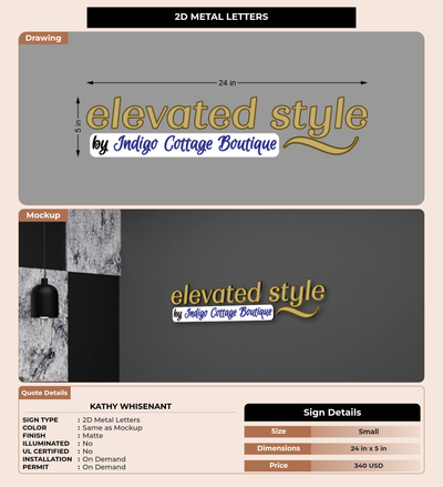 CUSTOM MOCKUP SIGN FOR Kathy Whisenant