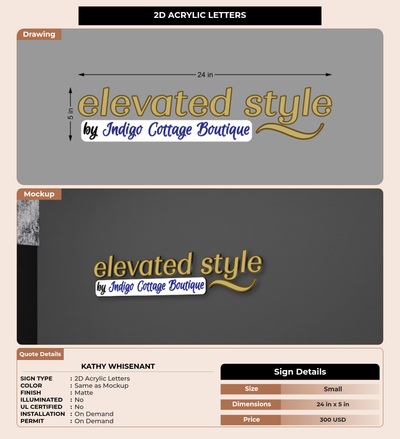 CUSTOM MOCKUP SIGN FOR Kathy Whisenant
