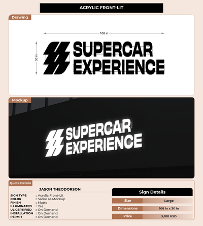 CUSTOM MOCKUP SIGN FOR Jason Theodorson