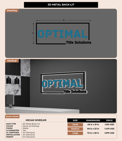 CUSTOM MOCKUP SIGN FOR Megan Wheeler