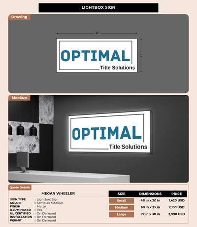 CUSTOM MOCKUP SIGN FOR Megan Wheeler