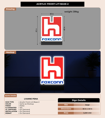 CUSTOM MOCKUP SIGN FOR Lyanne Pena