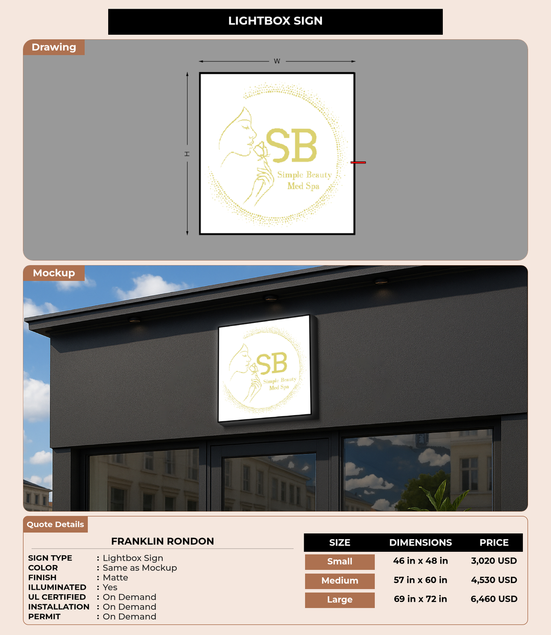 CUSTOM MOCKUP SIGN FOR Franklin Rondon