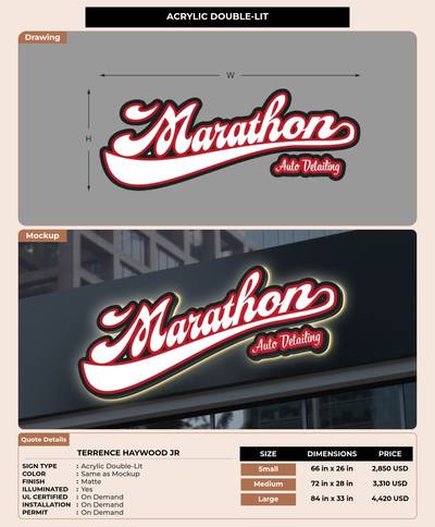 CUSTOM MOCKUP SIGN FOR Terrence  Haywood Jr