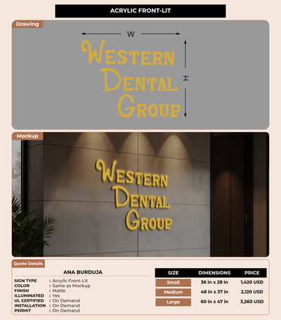 CUSTOM MOCKUP SIGN FOR Ana Burduja