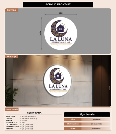 CUSTOM MOCKUP SIGN FOR Gerry Rana