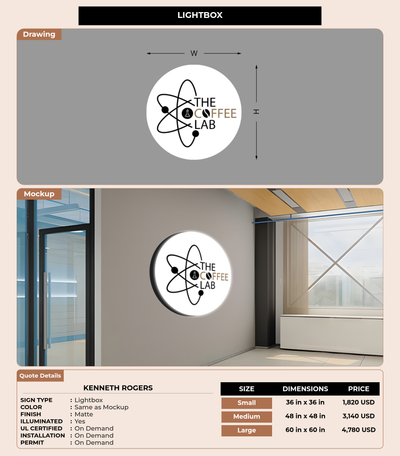 CUSTOM MOCKUP SIGN FOR Kenneth Rogers
