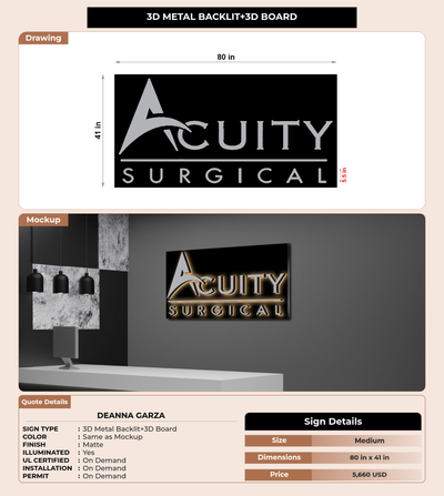 CUSTOM MOCKUP SIGN FOR DEANNA GARZA