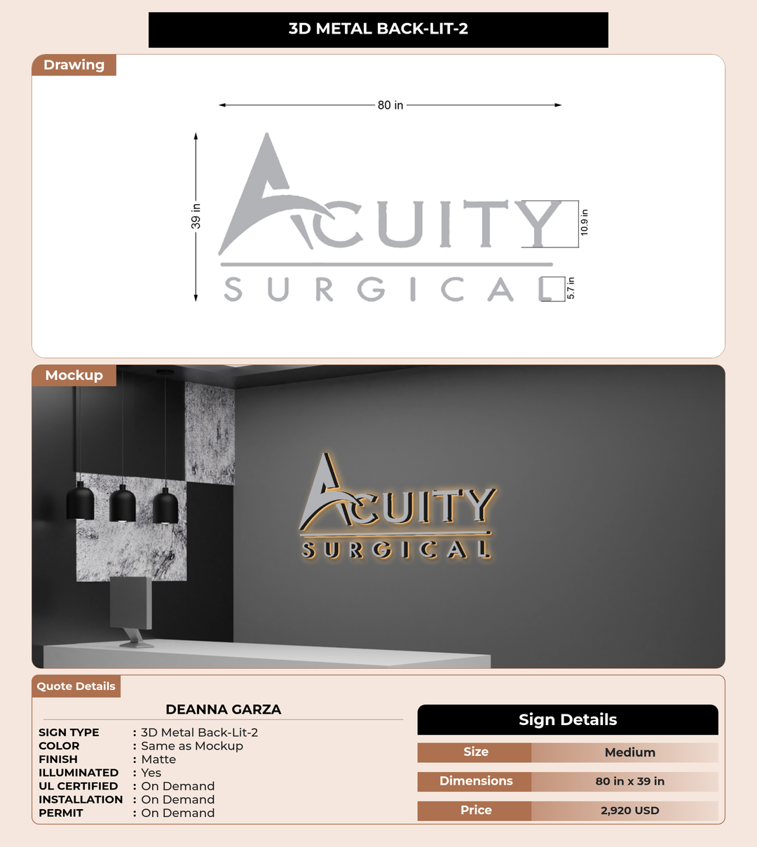 CUSTOM MOCKUP SIGN FOR DEANNA GARZA