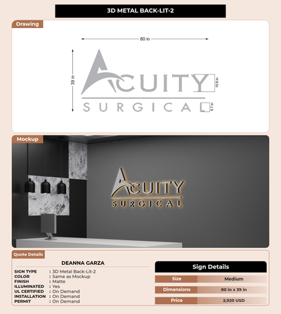 CUSTOM MOCKUP SIGN FOR DEANNA GARZA