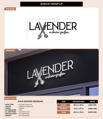 CUSTOM MOCKUP SIGN FOR Kylie Skipper-Dearman