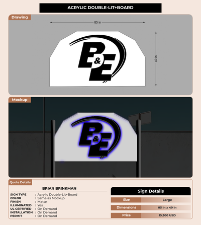 CUSTOM MOCKUP SIGN FOR Brian Brinkman