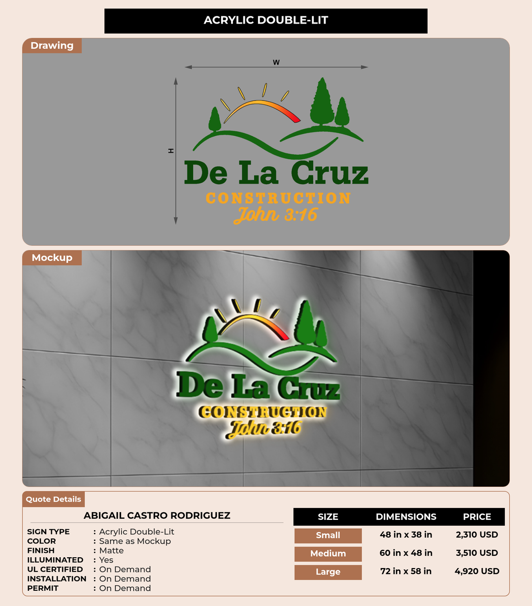 CUSTOM MOCKUP SIGN FOR Abigail Castro Rodriguez