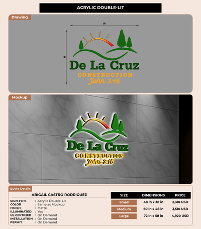 CUSTOM MOCKUP SIGN FOR Abigail Castro Rodriguez