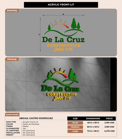CUSTOM MOCKUP SIGN FOR Abigail Castro Rodriguez