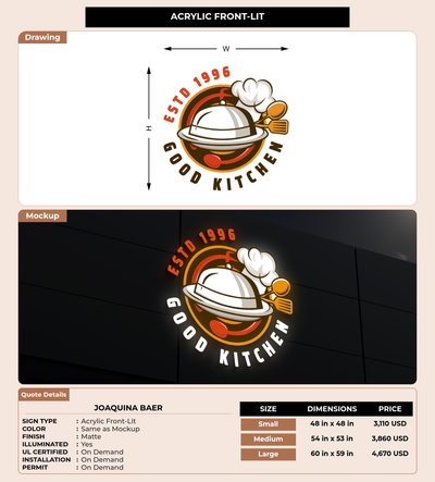 CUSTOM MOCKUP SIGN FOR Joaquina Baer