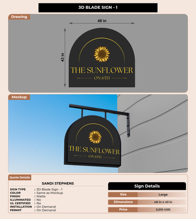 CUSTOM MOCKUP SIGN FOR Sandi Stephens