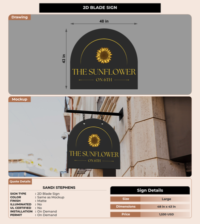 CUSTOM MOCKUP SIGN FOR Sandi Stephens