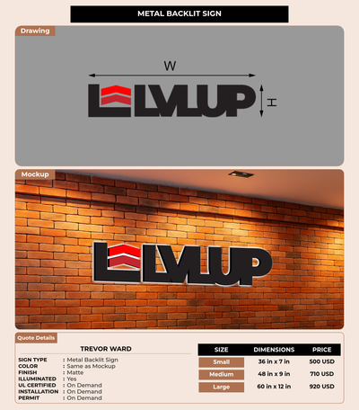 CUSTOM MOCKUP SIGN FOR Trevor Ward