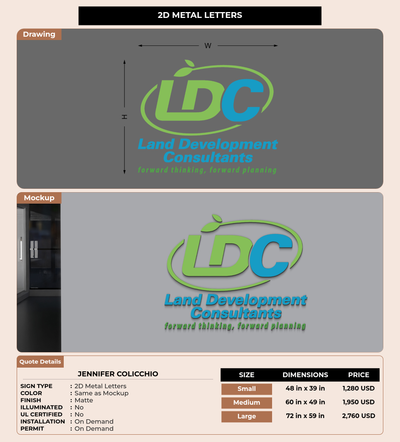 CUSTOM MOCKUP SIGN FOR Jennifer Colicchio