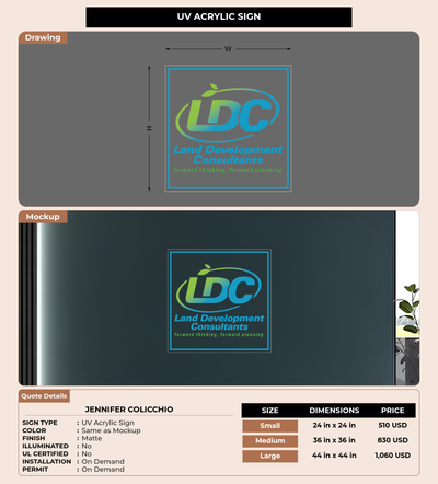 CUSTOM MOCKUP SIGN FOR Jennifer Colicchio