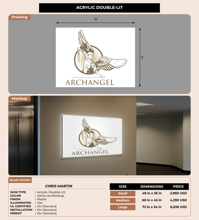 CUSTOM MOCKUP SIGN FOR chris martin