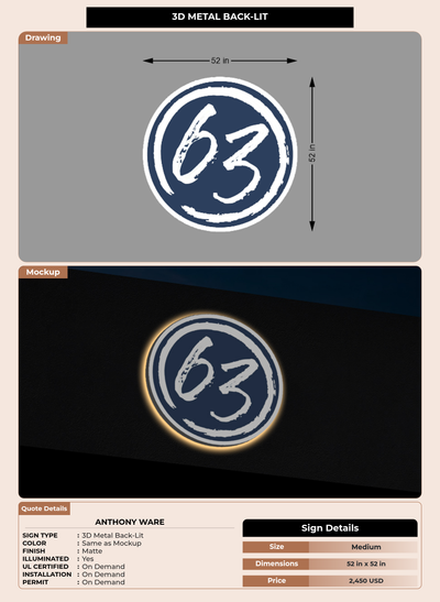 CUSTOM MOCKUP SIGN FOR Anthony Ware