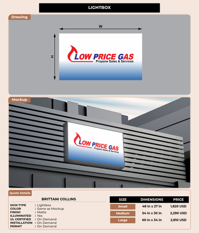 CUSTOM MOCKUP SIGN FOR Brittani Collins