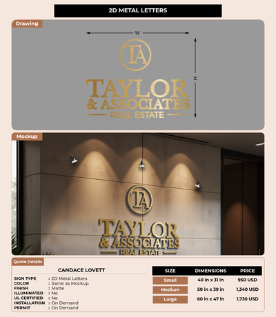 CUSTOM MOCKUP SIGN FOR Candace Lovett