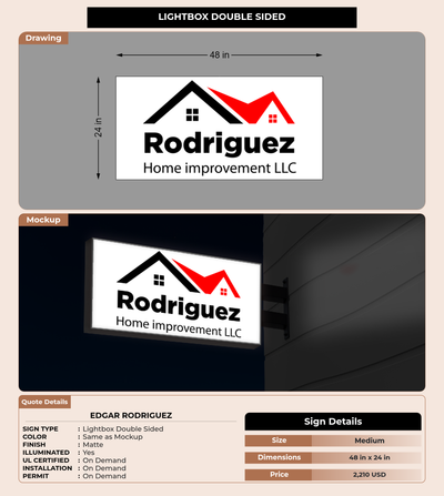 CUSTOM MOCKUP SIGN FOR Edgar Rodriguez