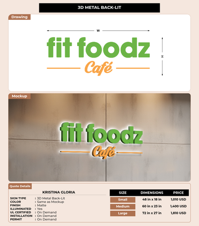 CUSTOM MOCKUP SIGN FOR kristina gloria