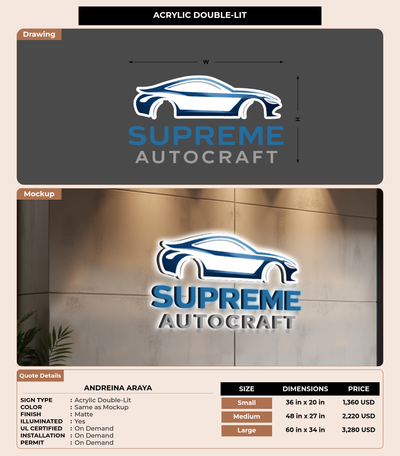CUSTOM MOCKUP SIGN FOR Andreina Araya