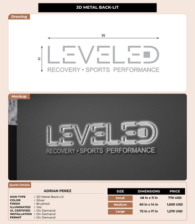 CUSTOM MOCKUP SIGN FOR Adrian Perez