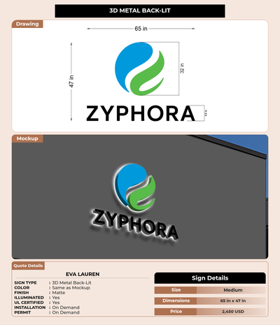 CUSTOM MOCKUP SIGN FOR Eva Lauren
